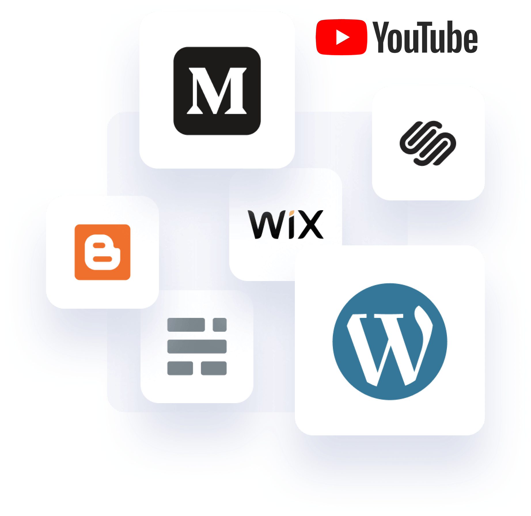 Supported Blogging Platforms